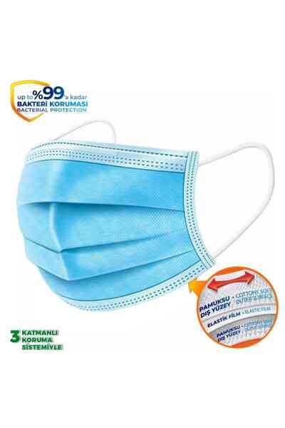 Maske 3 Katli Telli̇ Lasti̇kli̇ 50 Adet Wexta Stl3ply